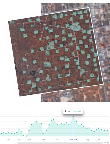 Oil pad detection example